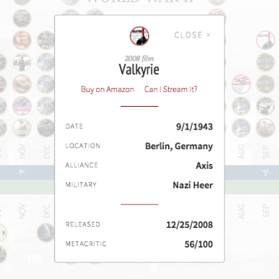 WWII Timeline Preview 1