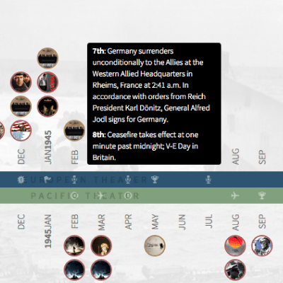 WWII Timeline Preview 2